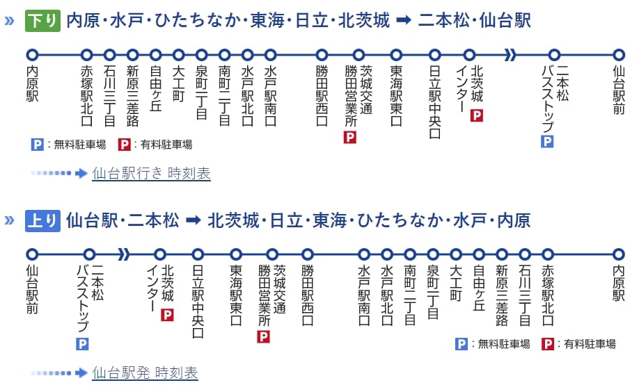 到茨城國營常陸海濱公園交通方式整理|JR鐵路轉巴士、直達高速巴士、高速巴士轉巴士